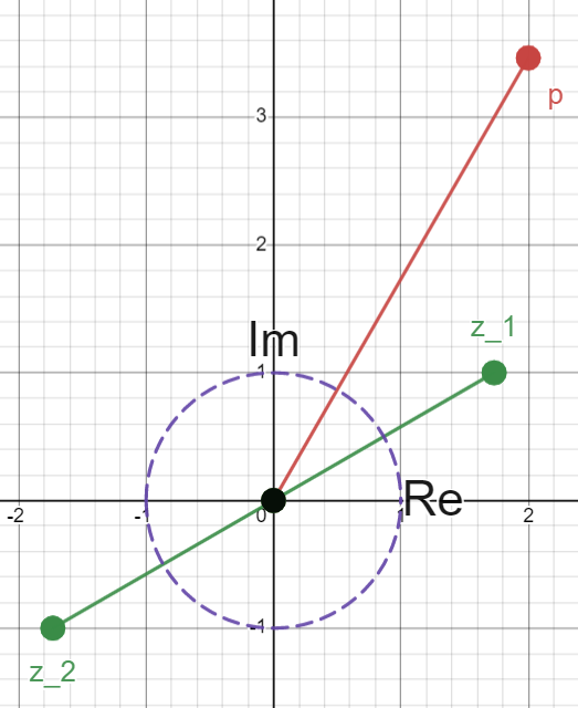 Extra 1-2