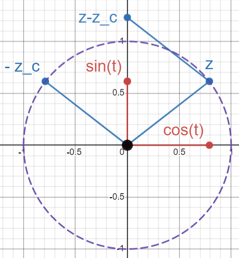 Extra 2-3