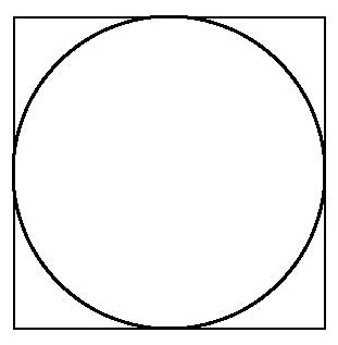 Circle inscribed in a square